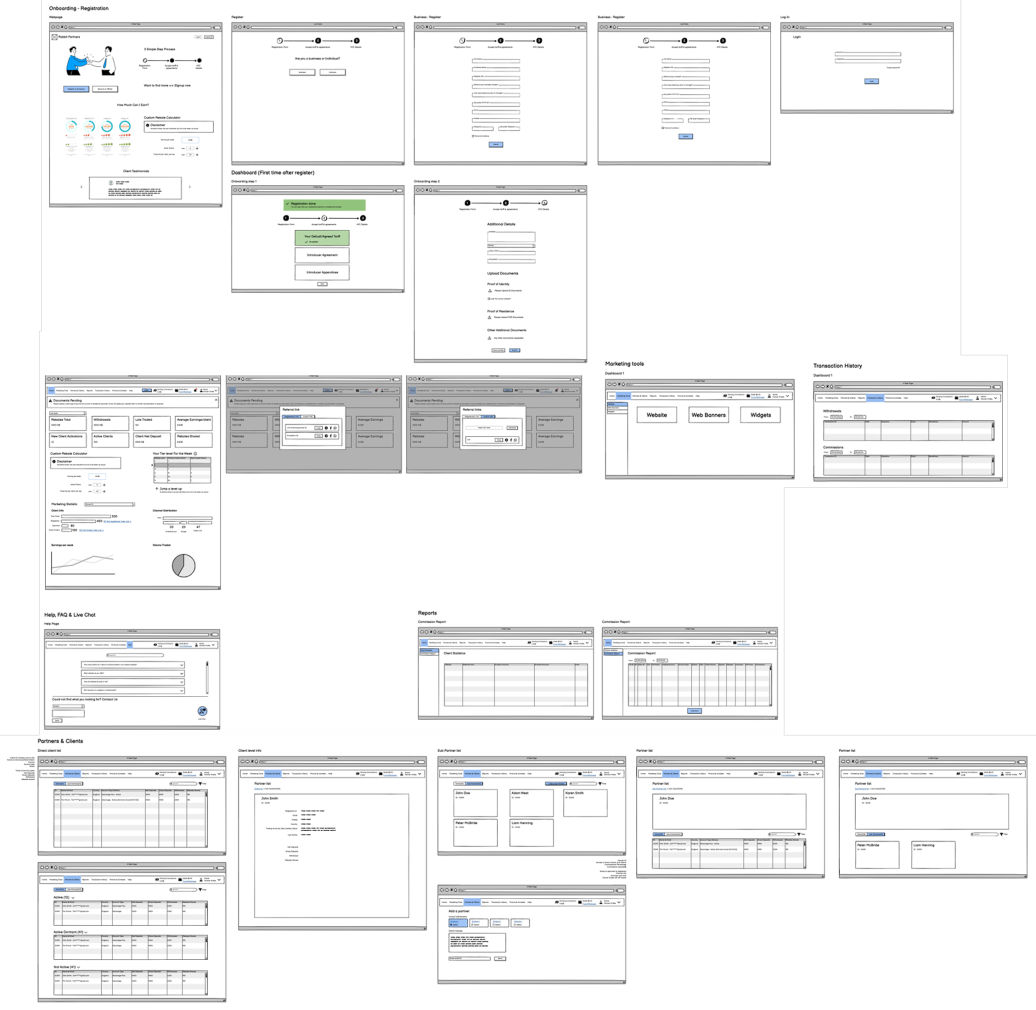 Mobirise Website Builder